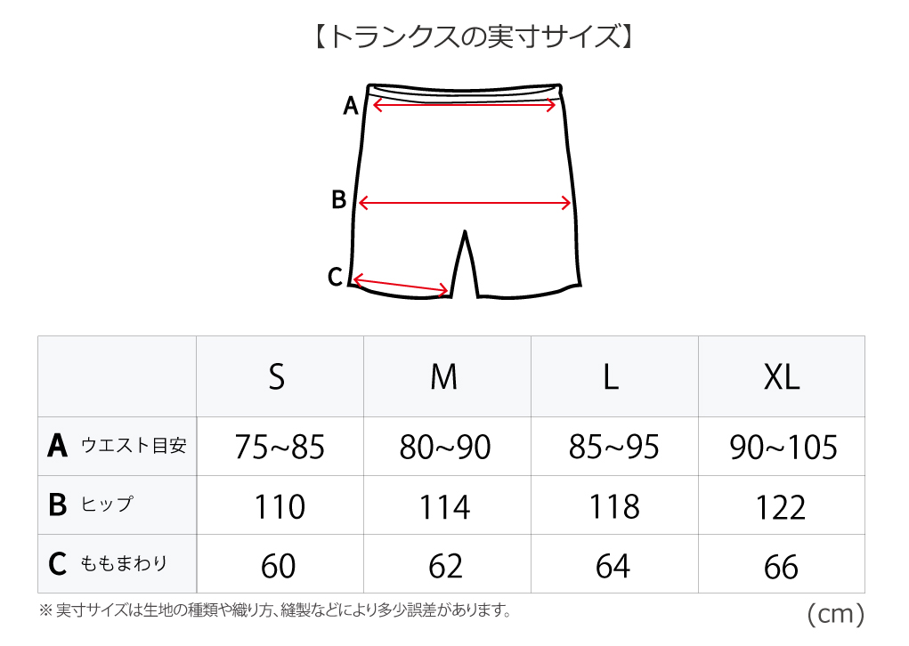 トランクスサイズガイド